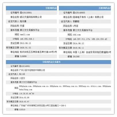 网上售药，天猫、京东冰火两重天！