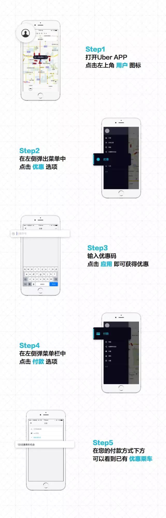 优步奖励政策10月份,优步的成功之处