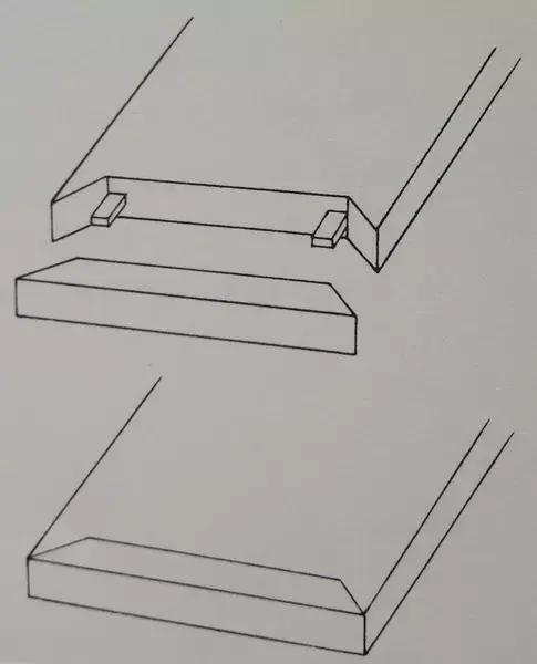 古代木工卯榫结构图片欣赏,古典家具桌面的卯榫结构图