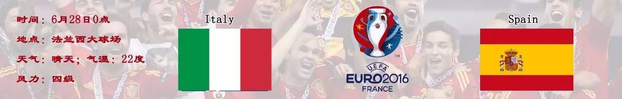 足彩世界杯葡萄牙对西班牙赔率,西班牙英格兰意大利