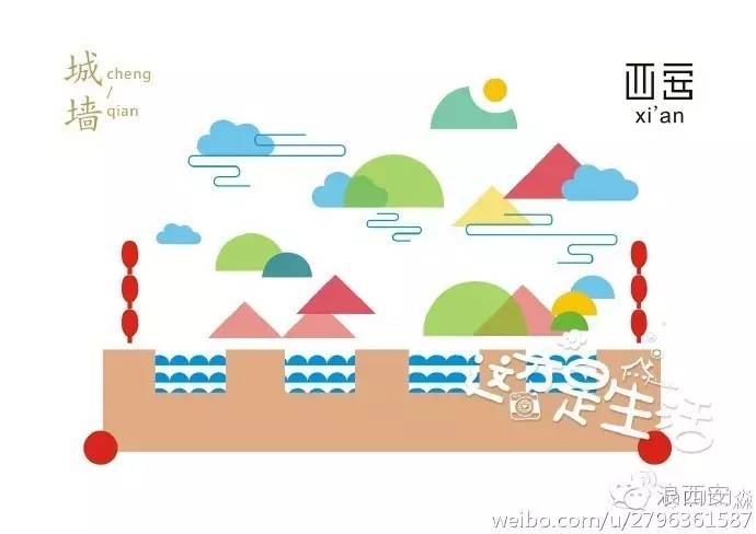 中国风建筑手绘插画,卡通手绘城市建筑插画