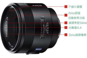 24-70mmf2.8镜头好吗,fe24-70mmf2.8gm镜头
