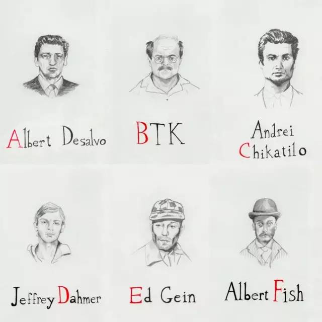 你名字的首字母，对应哪位臭名昭著的杀人狂？