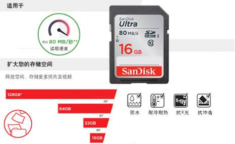 4千左右买单反还是微单,3000元左右买微单还是单反