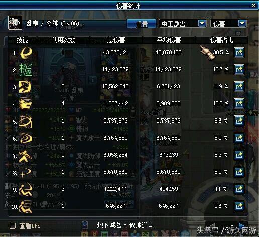 dnf白手属强,dnf白手100级毕业装备怎么打