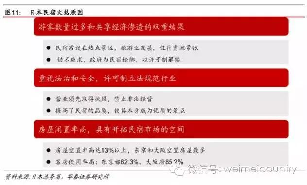 民宿一室一厅一卫设计,民宿一室一厅好出租吗