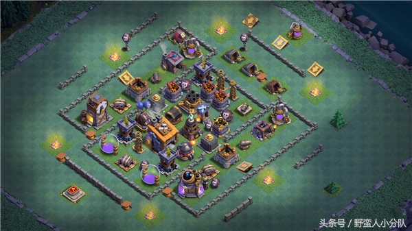 史上最强八本阵型搭配,八本防龙引导阵推荐