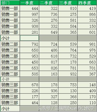 如何快速提升excel水平,如何通过练习快速掌握excel技巧