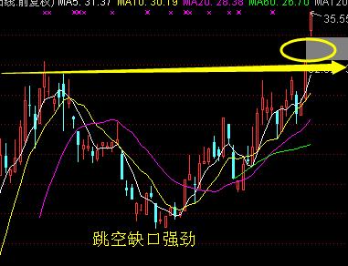 主力资金大幅抢筹个股,主力资金抢筹的次新股