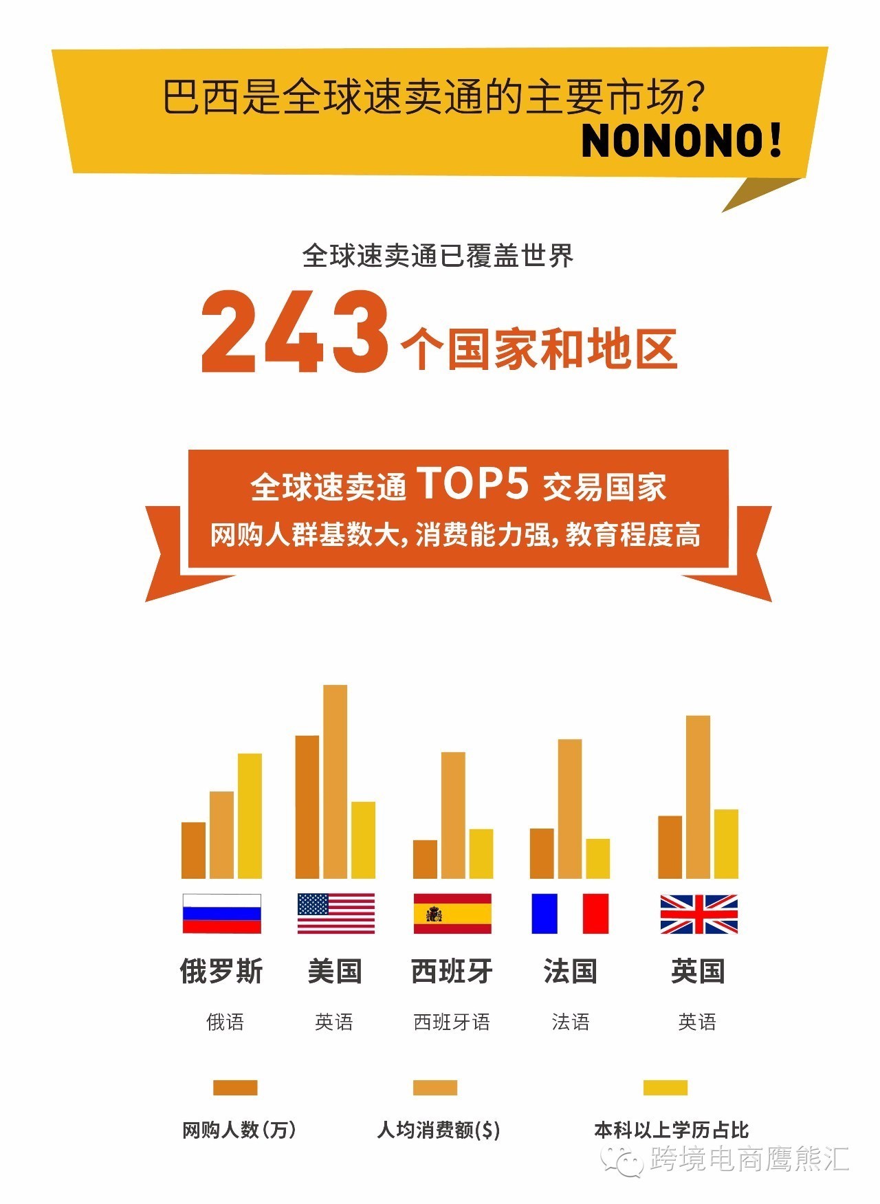 全球速卖通特点是什么,全球速卖通是什么东西