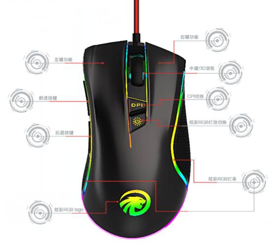 虎猫f300电竞版,虎猫鼠标f300