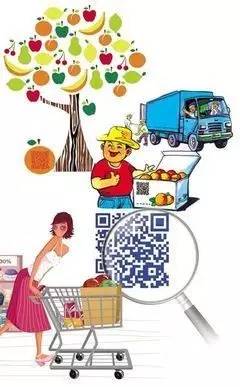 二维码扫出食品来路！黄埔区这些地方将推行试点，怎么才能查到？