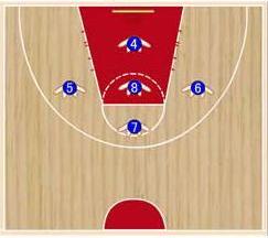 怎么破区域联防,区域联防什么意思