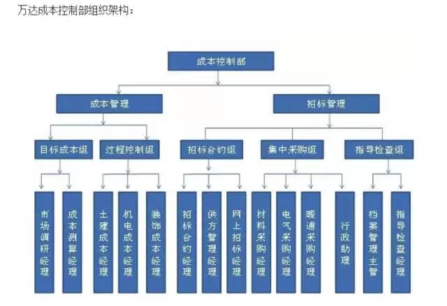 赚钱的巧方法,怎么抠字赚钱