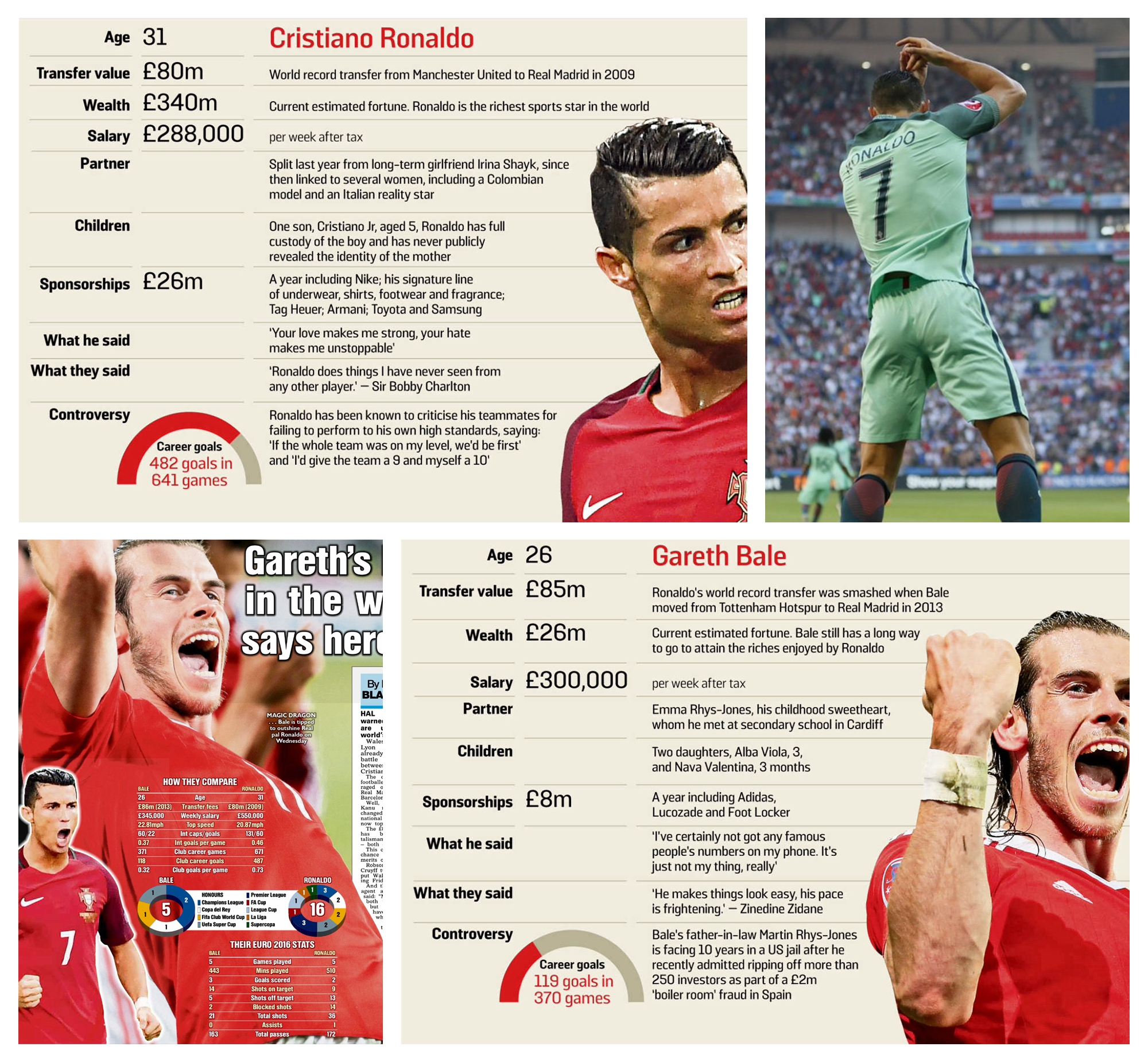 2000年欧洲杯半决赛比分预测,预测欧洲杯半决赛