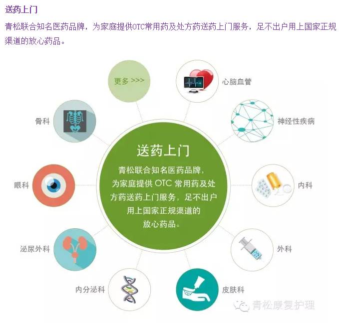 青松康护集团,青松居家康护