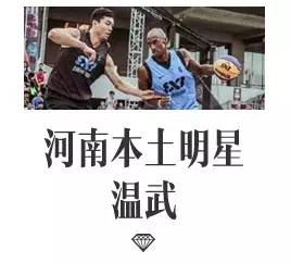 2016年郑州业余篮球联盟,郑州篮球联盟