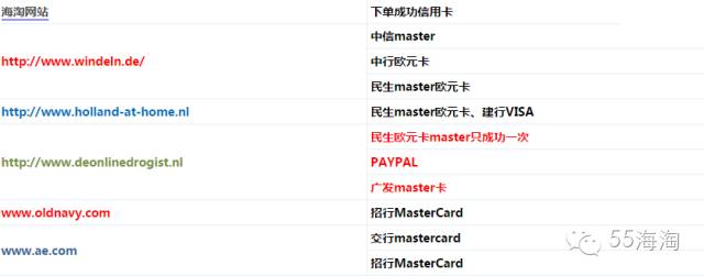 良心总结,海淘不易砍单的信用卡