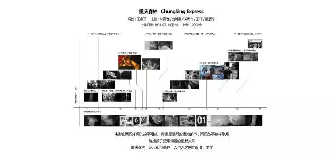 究竟是什么设计手绘,能在全网获得1000000+点击量?