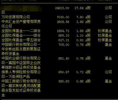 一概念接力黄金股!一有色金属龙头股+*土稀**永磁+业绩预升+一带一路+高市盈率=主升浪将启航