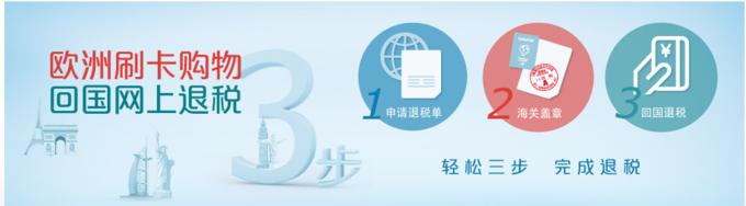 境外离境退税流程,海外退税入境补税
