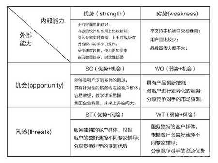 炒股软件功能最全的app,东方财富app炒股软件使用教程
