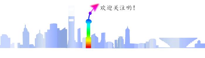 惊呆!上海一套房的钱,居然能在爱尔兰买岛?