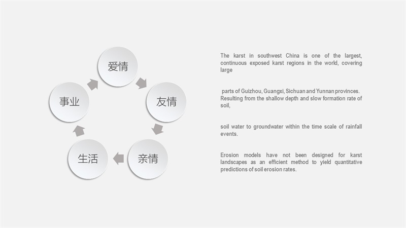 ppt经典版式排版,60个案例教你彻底搞定ppt图片排版