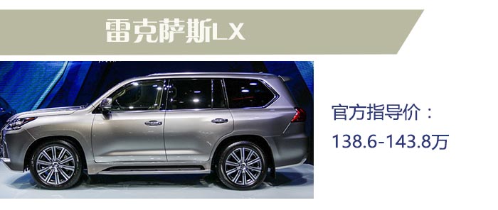 坊叔侃车30-40万suv,三刀侃车suv