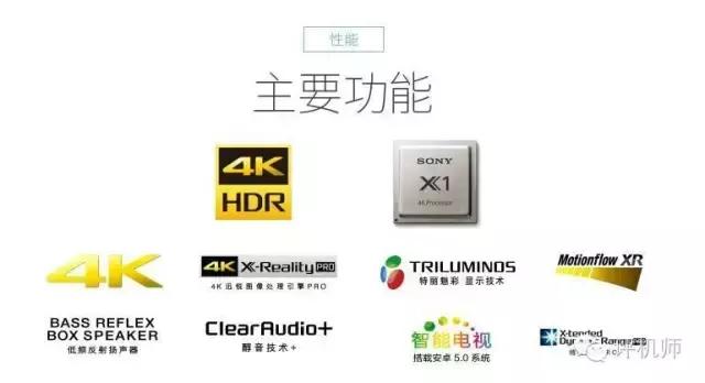 花两万块买电视值吗？索尼65X9300D电视败家记