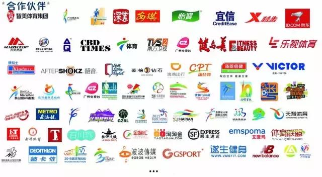 国内顶级运动康复专家,国内运动康复领军人物