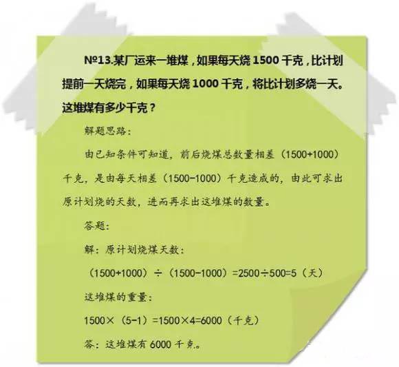 小学奥数题型及解题方法,小学奥数经典题型解题口诀