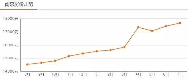 在大连一家三口生活的成本,在小县城一家三口一年开销多少