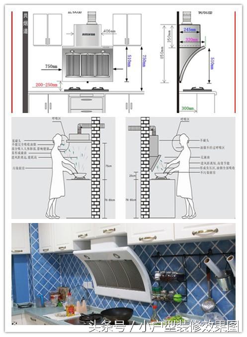 中式抽油烟机太吵，欧式太费电，还是侧吸式的节能环保！