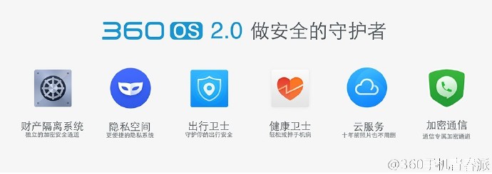 360n4s手机有什么亮点,360n4s好抢购吗