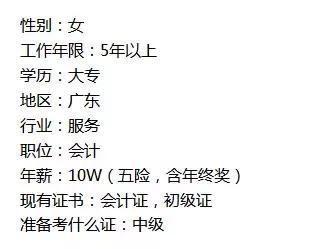 各个阶段的会计工资水平,各个行业会计的薪资