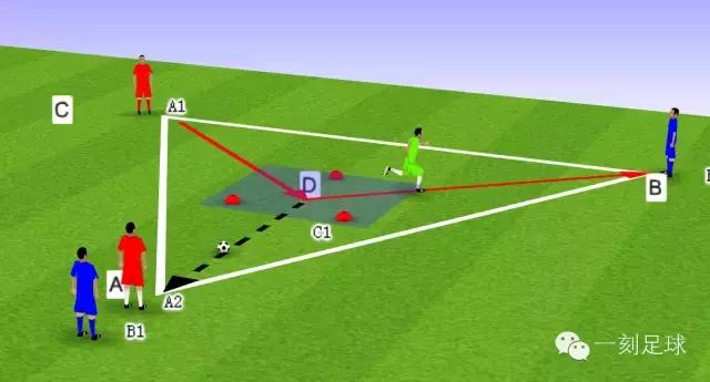 一刻足球教程,一刻足球3d教案