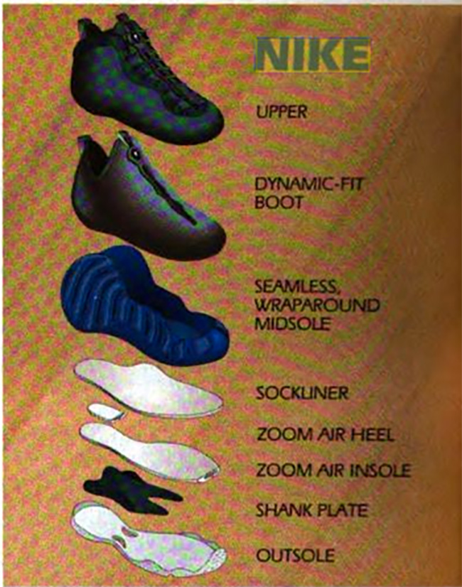 foamposite是谁,foamposite介绍