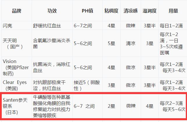 金鹰购海外商品是正品吗,金鹰购香港直邮靠谱吗