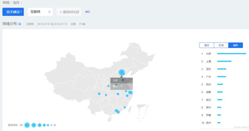 微信平台管理教程,微信后台运营管理怎么设置