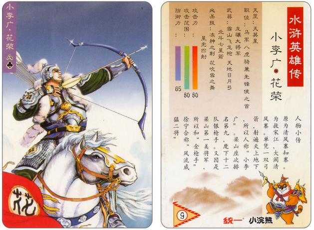 记忆犹新的80后还记得吗,7080后的童年记忆你还记得多少