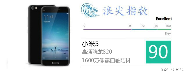 老外测评三星s9,三星s7官方最新消息