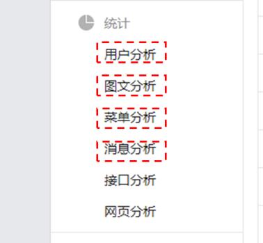 微信平台管理教程,微信后台运营管理怎么设置