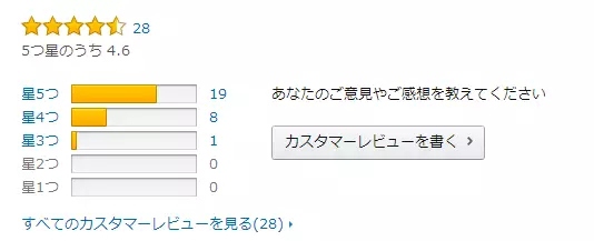 妈咪用同款牙膏测评,妈咪推荐牙膏