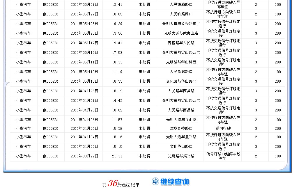 被扣了60分怎么恢复,驾照被扣6分怎样解决