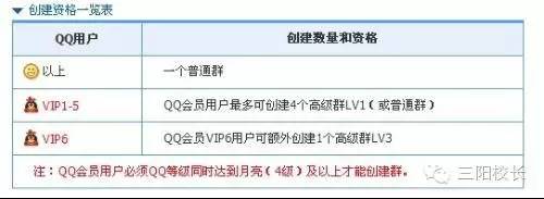 新手公众号引流怎么做,公众号引流客源最快的方法