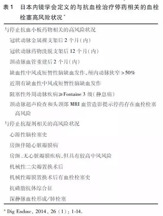 消化性溃疡病例分析真题2020年,消化性溃疡论文参考文献