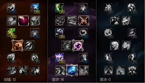 四个人单杀faker完整视频,一套连招就够用的打野英雄