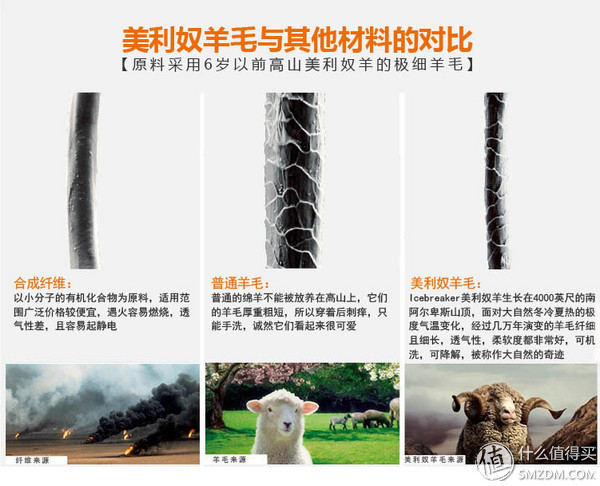 icebreaker滑雪服,icebreaker黑色保暖衣