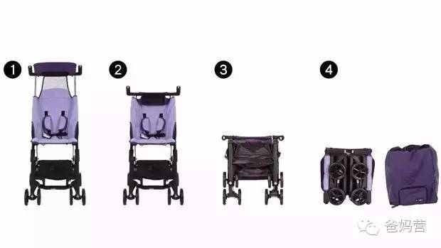 亚马逊婴儿产品,美国婴幼儿必买产品